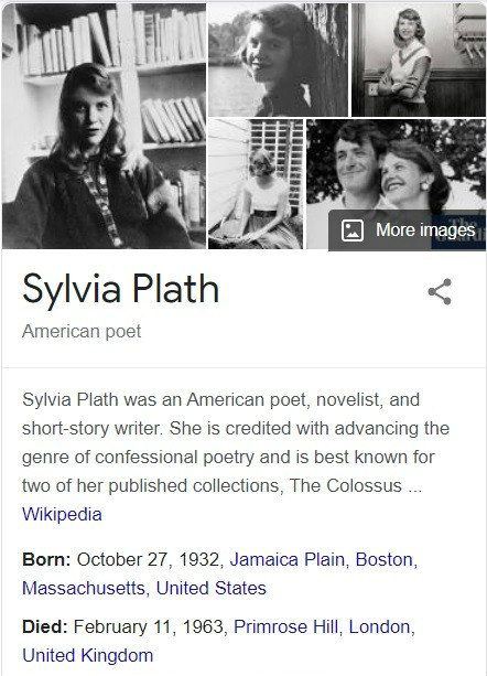 Google's knowledge panel for Sylvia Plath displaying her occupation, a brief description from Wikipedia, and her birth and death dates and locations.